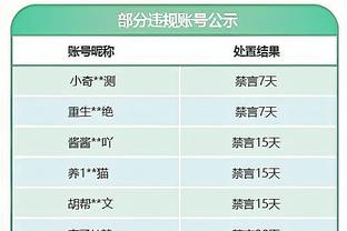 雷竞技raybet下载链接截图3